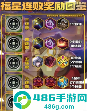 金铲铲之战福星连败奖励一览表 金铲铲之战福星段位等级表 金铲铲之战福星连败奖励一览表 金铲铲之战福星段位等级表