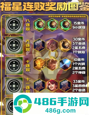 金铲铲之战福星连败奖励一览表 金铲铲之战福星段位等级表 金铲铲之战福星连败奖励一览表 金铲铲之战福星段位等级表
