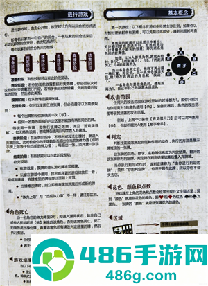 三国杀玩法及规则 三国杀新手教程 三国杀玩法及规则 三国杀新手教程