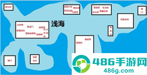 大千世界内置菜单