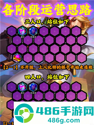 金铲铲之战时光机模式怎么玩 金铲铲时光机模式8比特怎么打爆 金铲铲之战时光机模式怎么玩 金铲铲时光机模式8比特怎么打爆