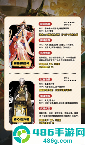 阴阳师新手攻略 阴阳师新手养什么式神
