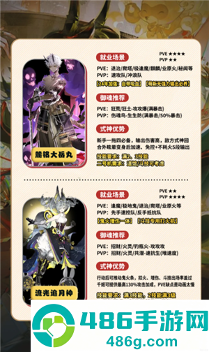 阴阳师新手攻略 阴阳师新手养什么式神