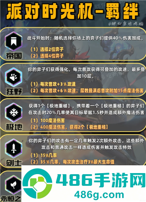 金铲铲之战派对时光机攻略 金铲铲之战派对时光机有哪些羁绊 金铲铲之战派对时光机攻略 金铲铲之战派对时光机有哪些羁绊