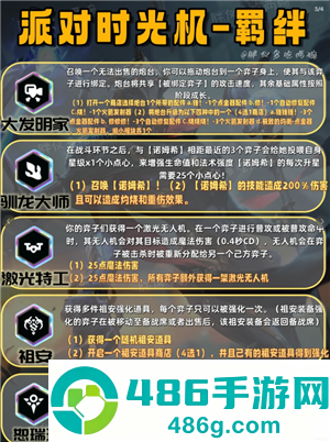 金铲铲之战派对时光机攻略 金铲铲之战派对时光机有哪些羁绊 金铲铲之战派对时光机攻略 金铲铲之战派对时光机有哪些羁绊