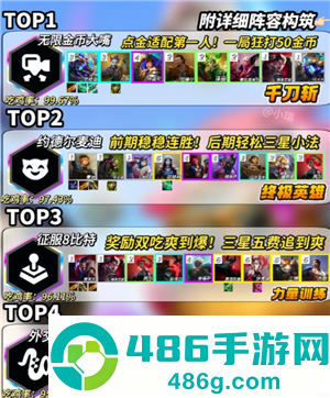 金铲铲之战派对时光机攻略 金铲铲之战派对时光机有哪些羁绊 金铲铲之战派对时光机攻略 金铲铲之战派对时光机有哪些羁绊