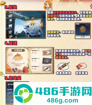航海王壮志雄心好玩吗 航海王壮志雄心攻略 航海王壮志雄心好玩吗 航海王壮志雄心攻略