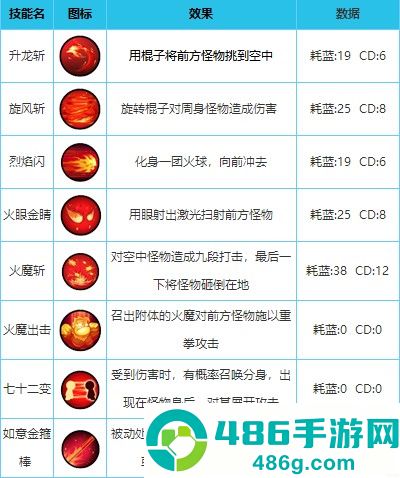 造梦西游外传九游版