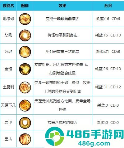 造梦西游外传九游版