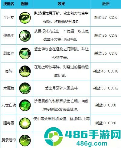造梦西游外传九游版