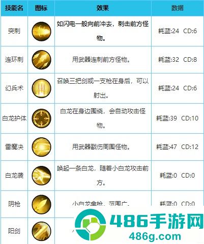 造梦西游外传九游版