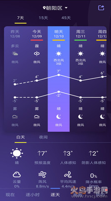中国天气软件