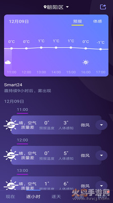 中国天气软件