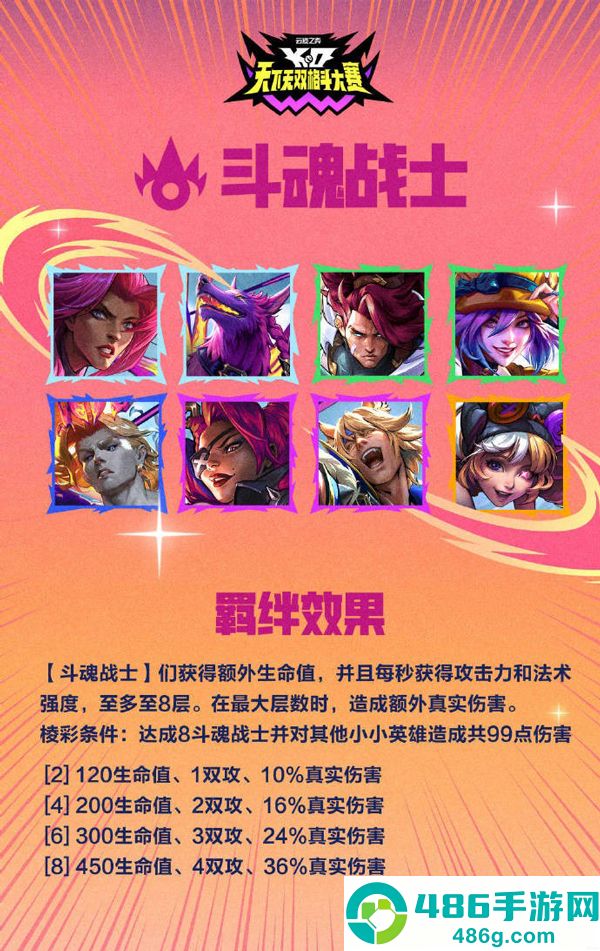 云顶之弈PBE美测服官方版