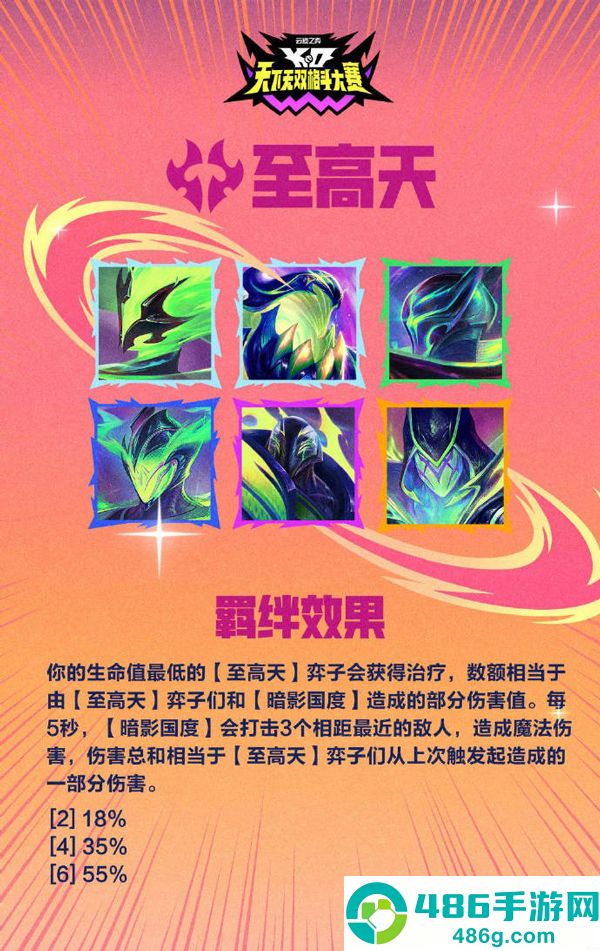 云顶之弈PBE美测服官方版