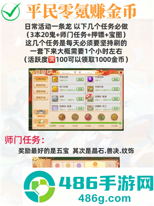 梦幻西游怎么赚储备金快 梦幻西游怎么赚金币最快 梦幻西游怎么赚储备金快 梦幻西游怎么赚金币最快