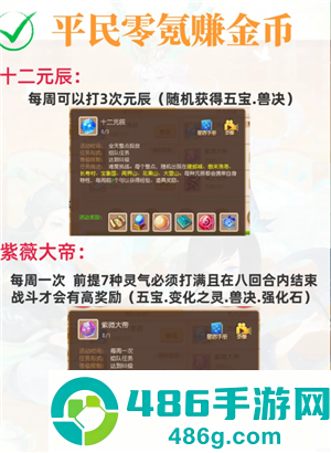 梦幻西游怎么赚储备金快 梦幻西游怎么赚金币最快 梦幻西游怎么赚储备金快 梦幻西游怎么赚金币最快