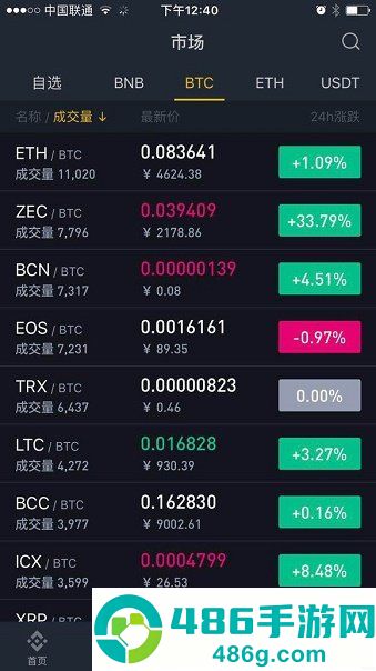 Binance app download
