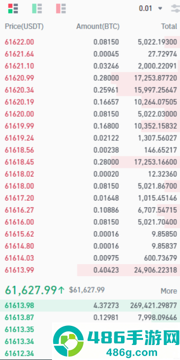 币币交易所app下载最新usdt