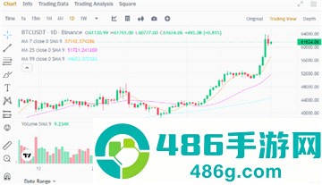币币交易所app下载最新usdt