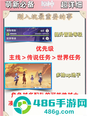 原神新手入门攻略 原神新手角色培养 原神新手入门攻略 原神新手角色培养