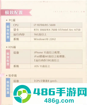 无限暖暖怎么玩 无限暖暖电脑和手机互通吗 无限暖暖怎么玩 无限暖暖电脑和手机互通吗