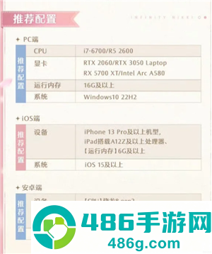 无限暖暖怎么玩 无限暖暖电脑和手机互通吗 无限暖暖怎么玩 无限暖暖电脑和手机互通吗