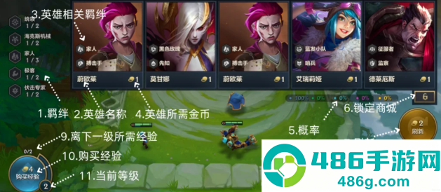 金铲铲新手怎么玩 金铲铲最新上分阵容 金铲铲新手怎么玩 金铲铲最新上分阵容