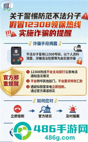 12308是什么电话 接到12308电话怎么办 12308是什么电话 接到12308电话怎么办