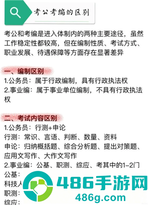 考公考编的区别是什么 考公考编可以同时进行吗 考公考编的区别是什么 考公考编可以同时进行吗