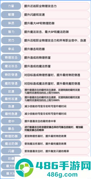 仙境传说新启航九游版下载