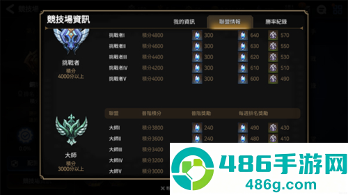 第七史诗下载