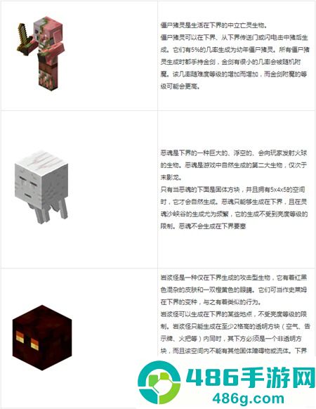 minecraft下载最新版本(我的世界)