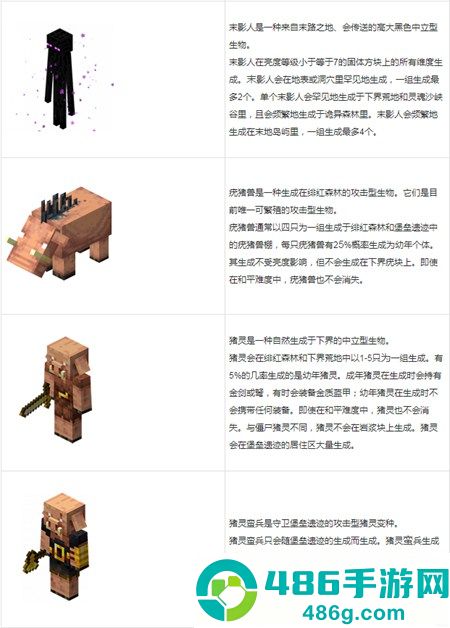 我的世界国际服官方正版下载(Minecraft)