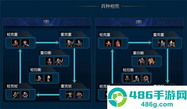 米拉奇战记单机旧版(Miragine War)