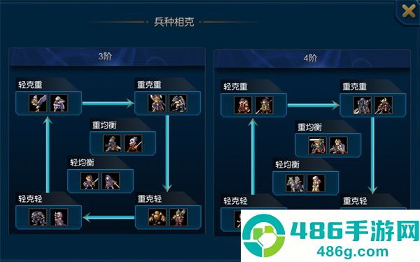 米拉奇战记单机旧版(Miragine War)
