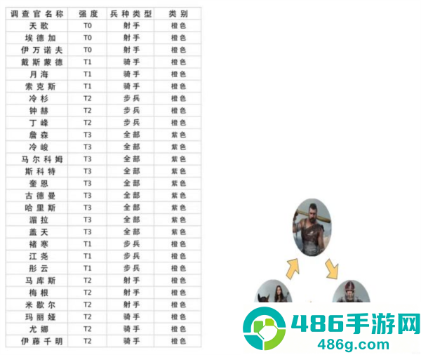荒野迷城单机版