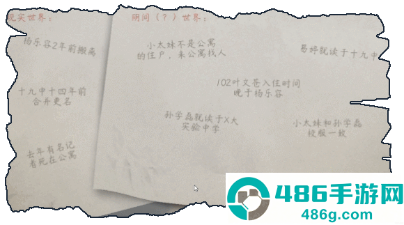 交界线游戏