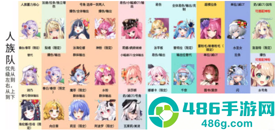 闪耀星骑士官方版