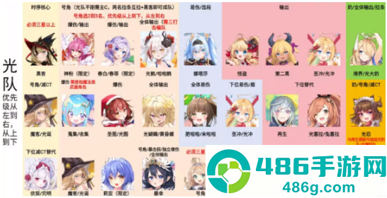 闪耀星骑士官方版