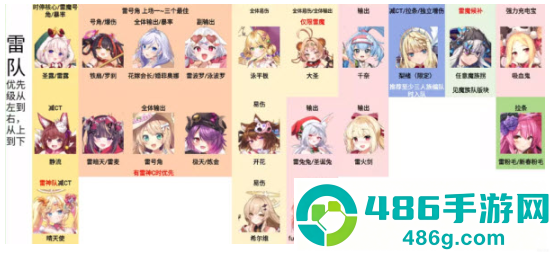 闪耀星骑士官方版