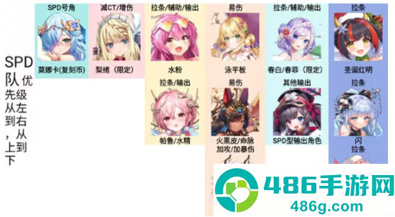 闪耀星骑士官方版