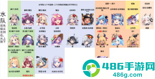 闪耀星骑士官方版