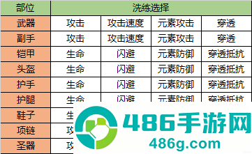 剑与契约手游官方