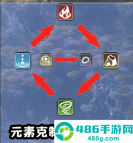 卡牌枷锁与沉睡少女2官方版