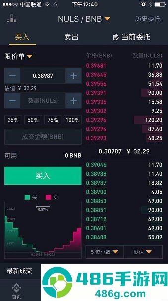 Binance币安2026最新版