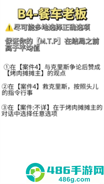 不完全是英雄最新版(Not Hero)