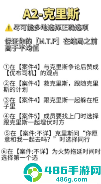 不完全是英雄最新版(Not Hero)