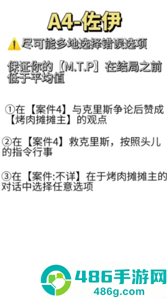 不完全是英雄最新版(Not Hero)