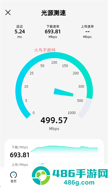 光源测速软件下载
